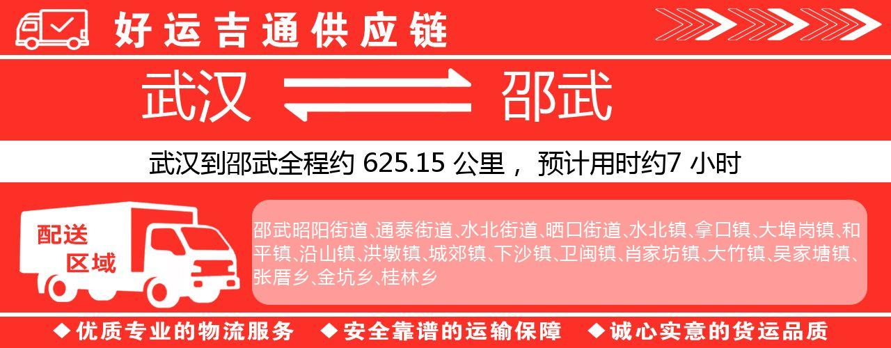 武汉到邵武物流专线-武汉至邵武货运公司