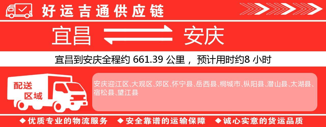 宜昌到安庆物流专线-宜昌至安庆货运公司