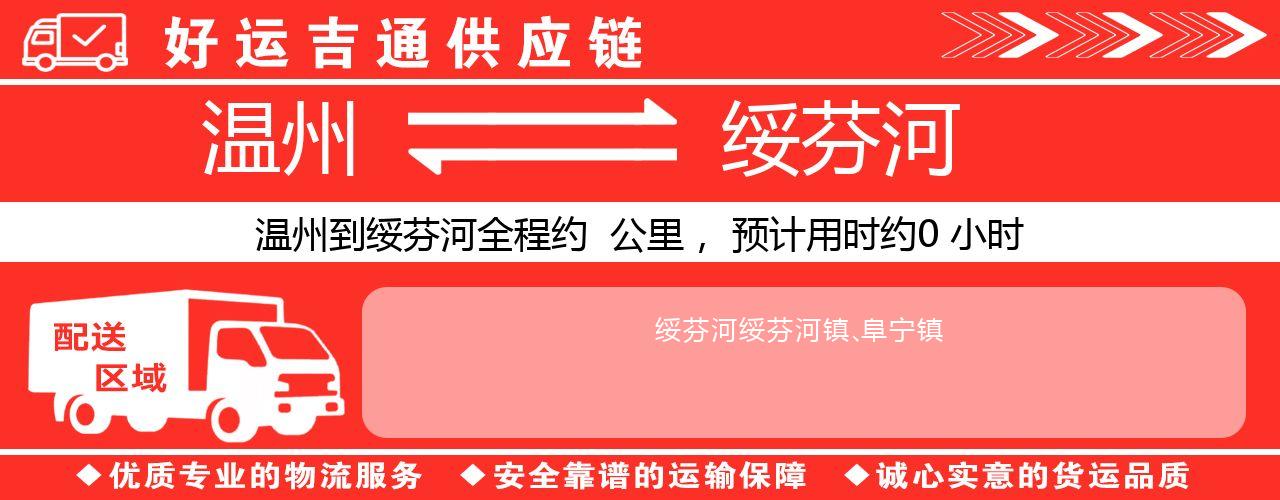 温州到绥芬河物流专线-温州至绥芬河货运公司